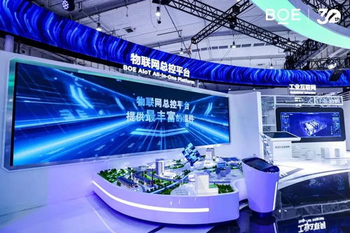 屏之物聯,融合共生——BOE京東方全球創新伙伴大會開幕，聚焦網絡技術研發